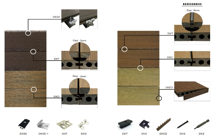 Good Price 3D Wood Grain Texture Wood Plastic Composite Decks WPC Composite Decking Engineered Flooring